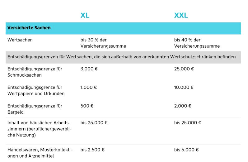 adam-riese-tarif-xxl-wertsachen-gold